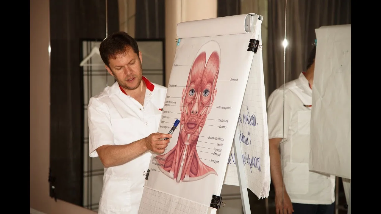 Yakov Gershkovich: Totul despre Masajul Facial Sculptural